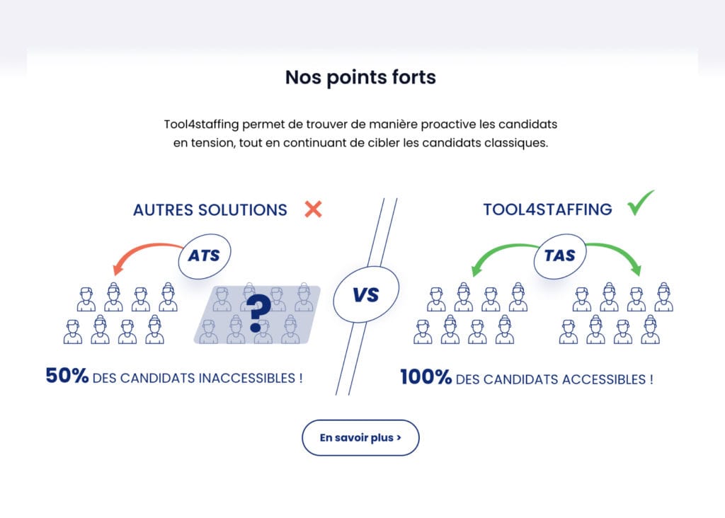 Toll4staffing