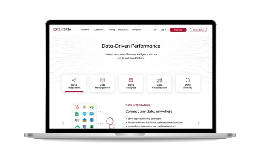 clicdata
